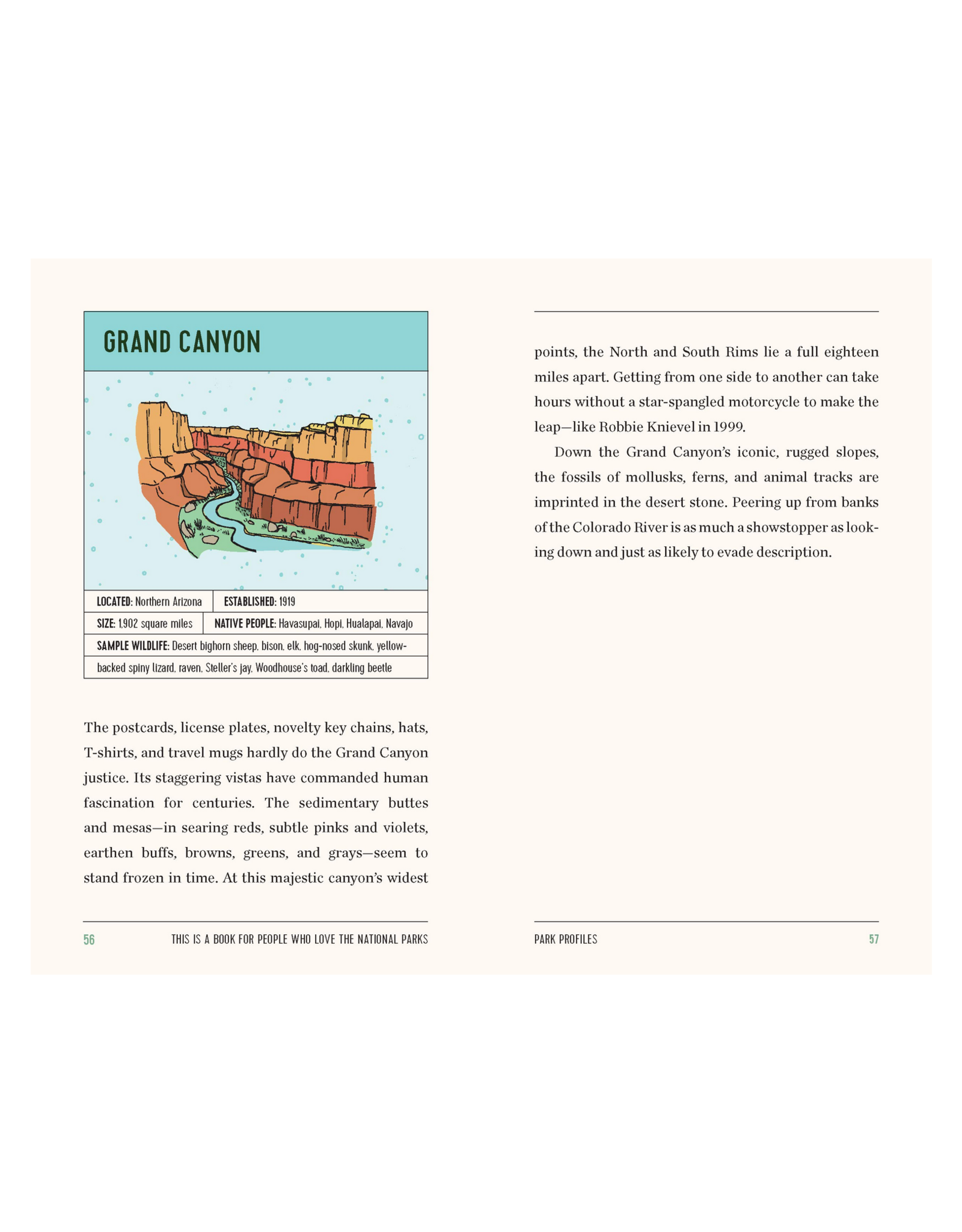 This Is a Book For People Who Love The National Parks