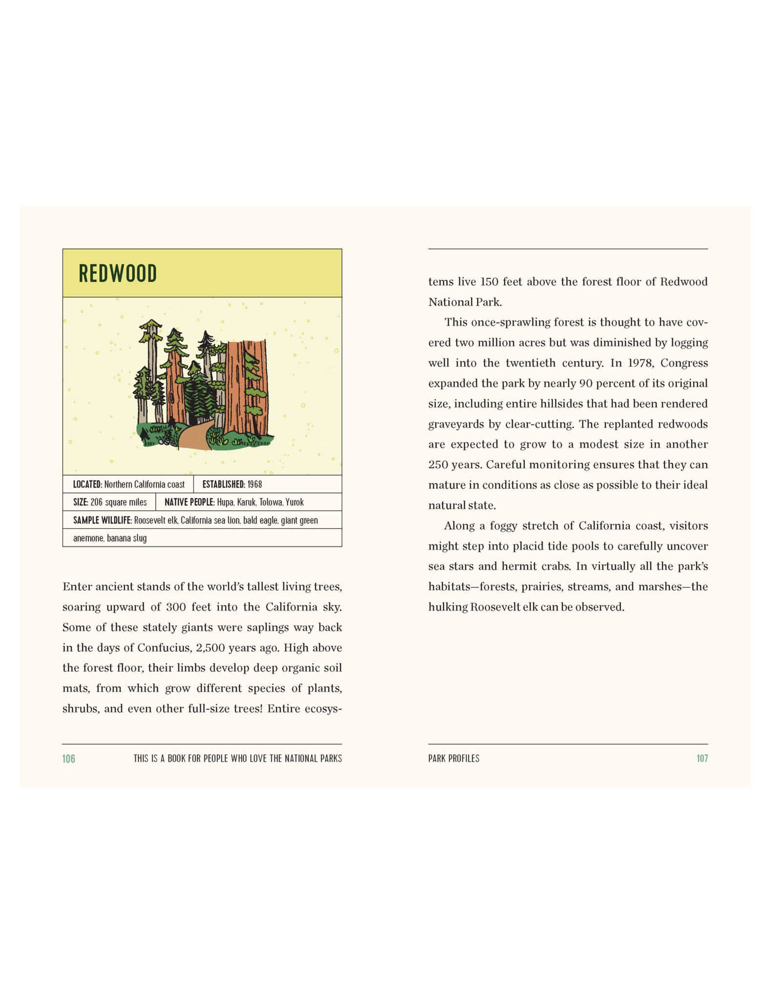 This Is a Book For People Who Love The National Parks