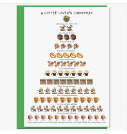 Coffee Lover's Christmas Holiday Card
