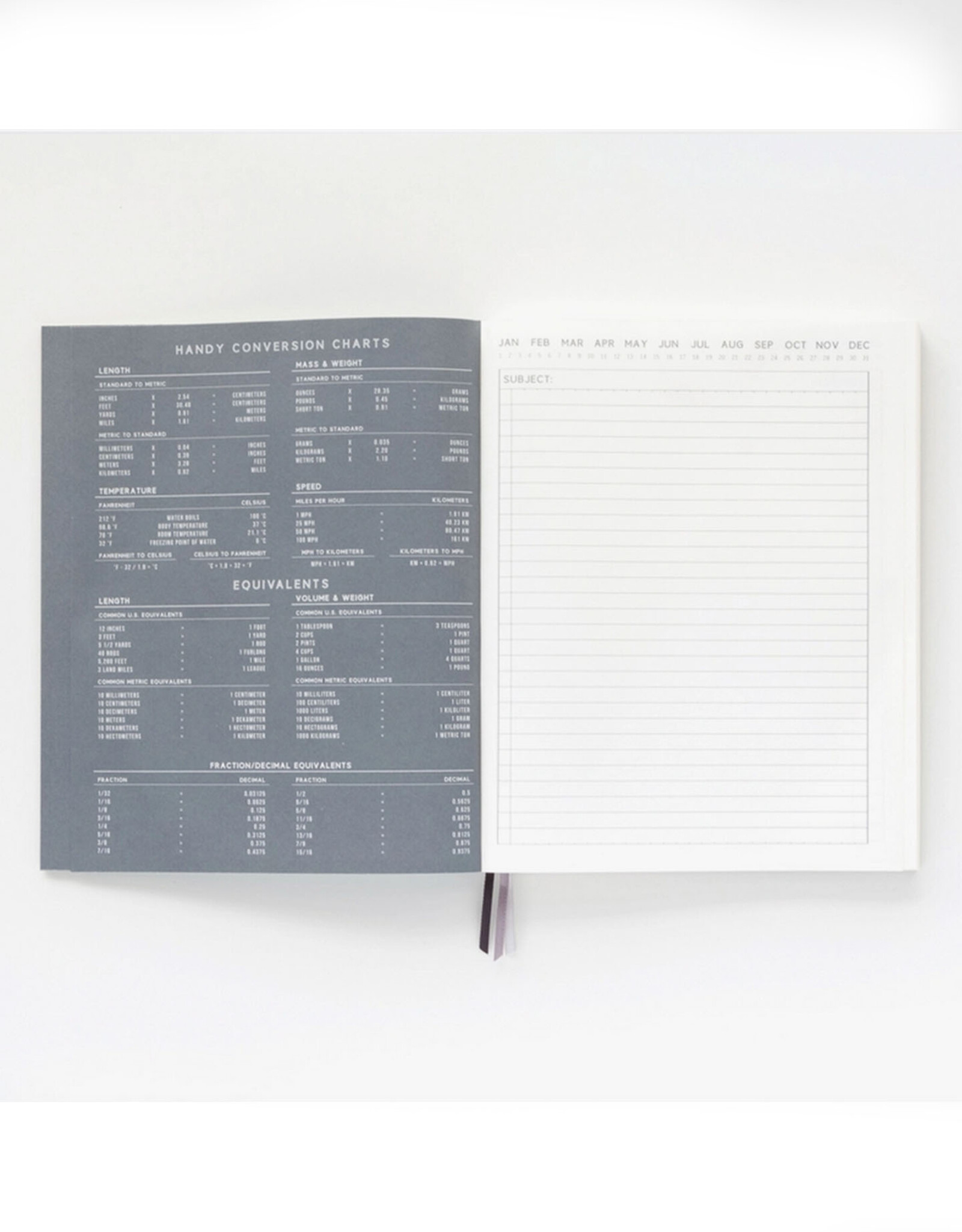 Standard Issue Notebook No. 03 -Black