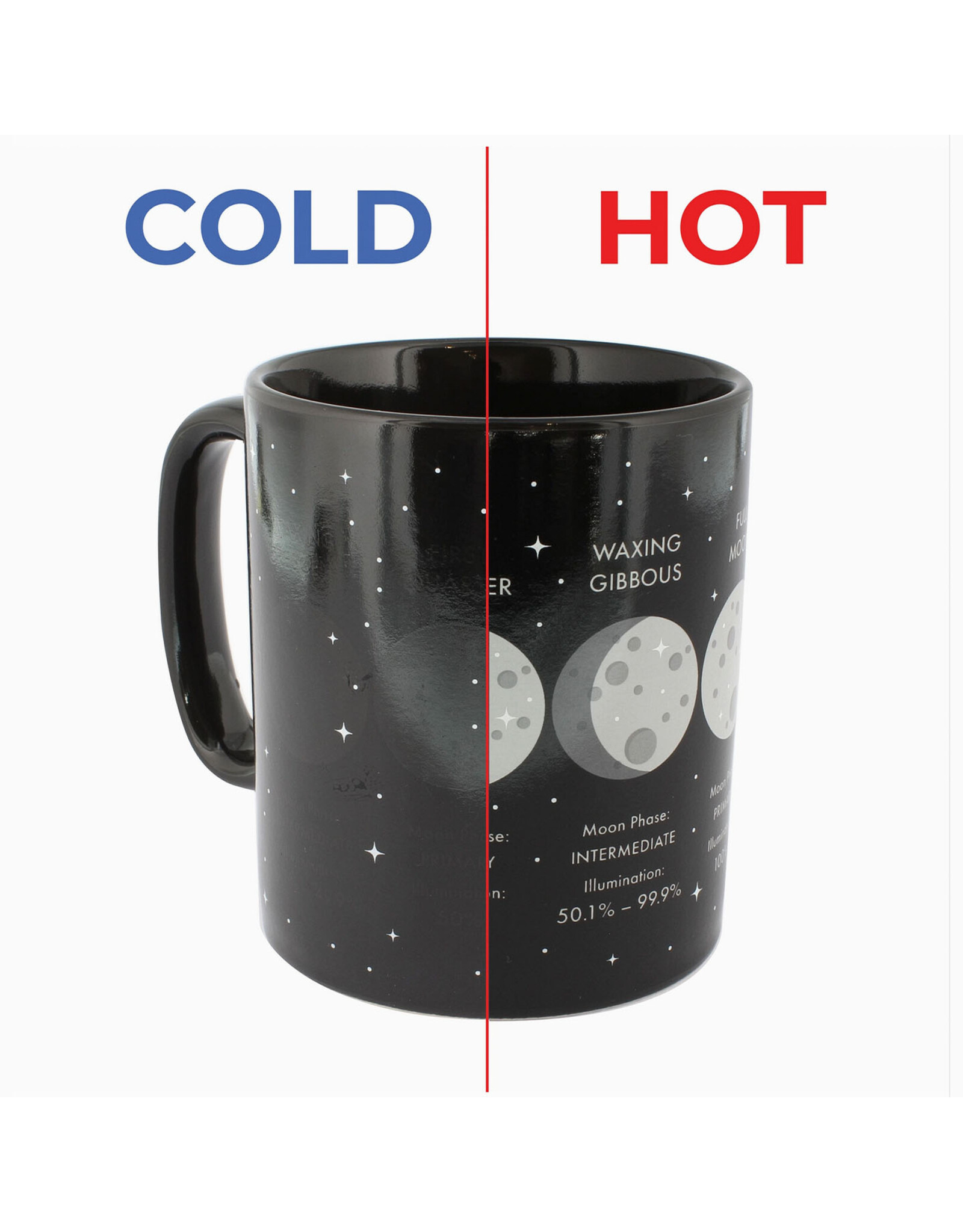 Moon Phase Heat Changing Mug