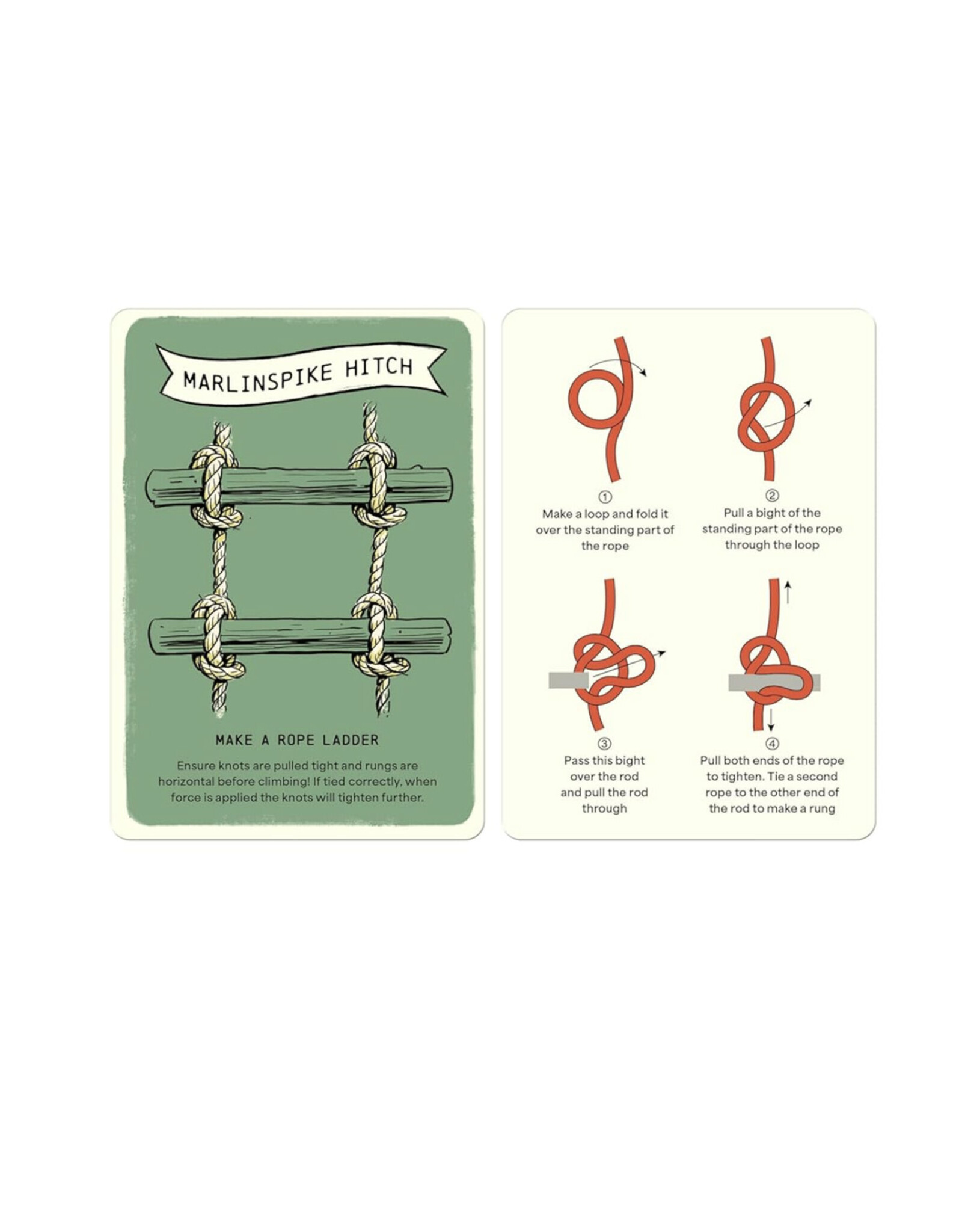 Know Your Knots Card Set