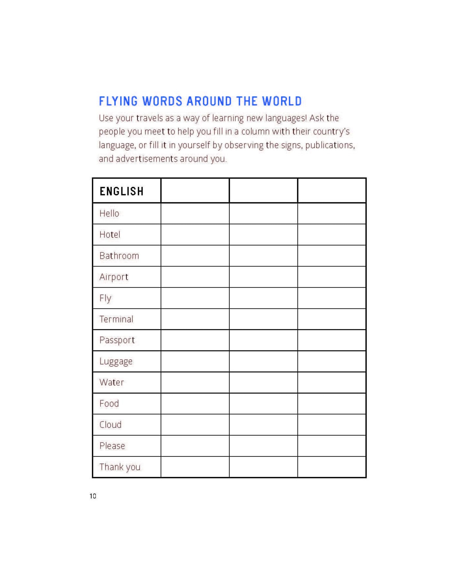 Why Are We Inside A Cloud? Journal