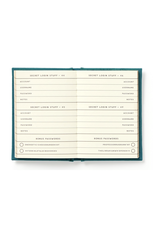 Definitely Not My Passwords Tiny Diary