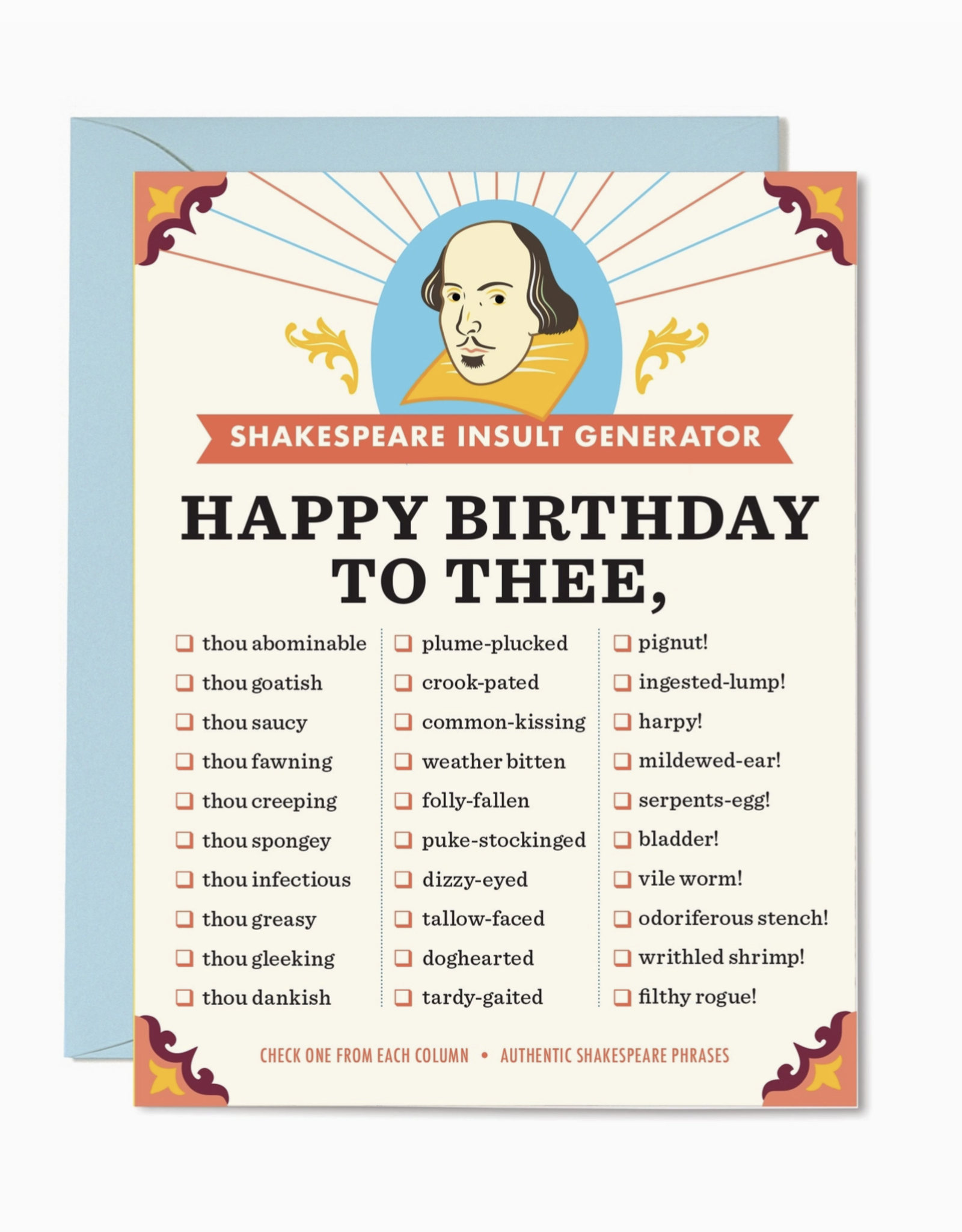 Shakespeare Insult Birthday Greeting Card