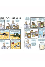 Let's Make Bread! Let's Make Bread!