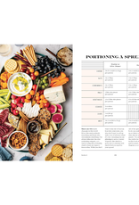 Tables & Spreads