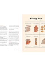 Tables & Spreads