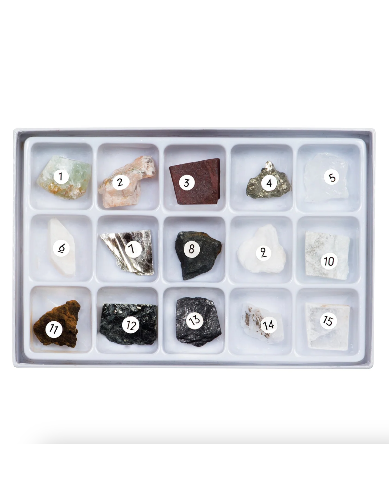 Mineral Science Kit
