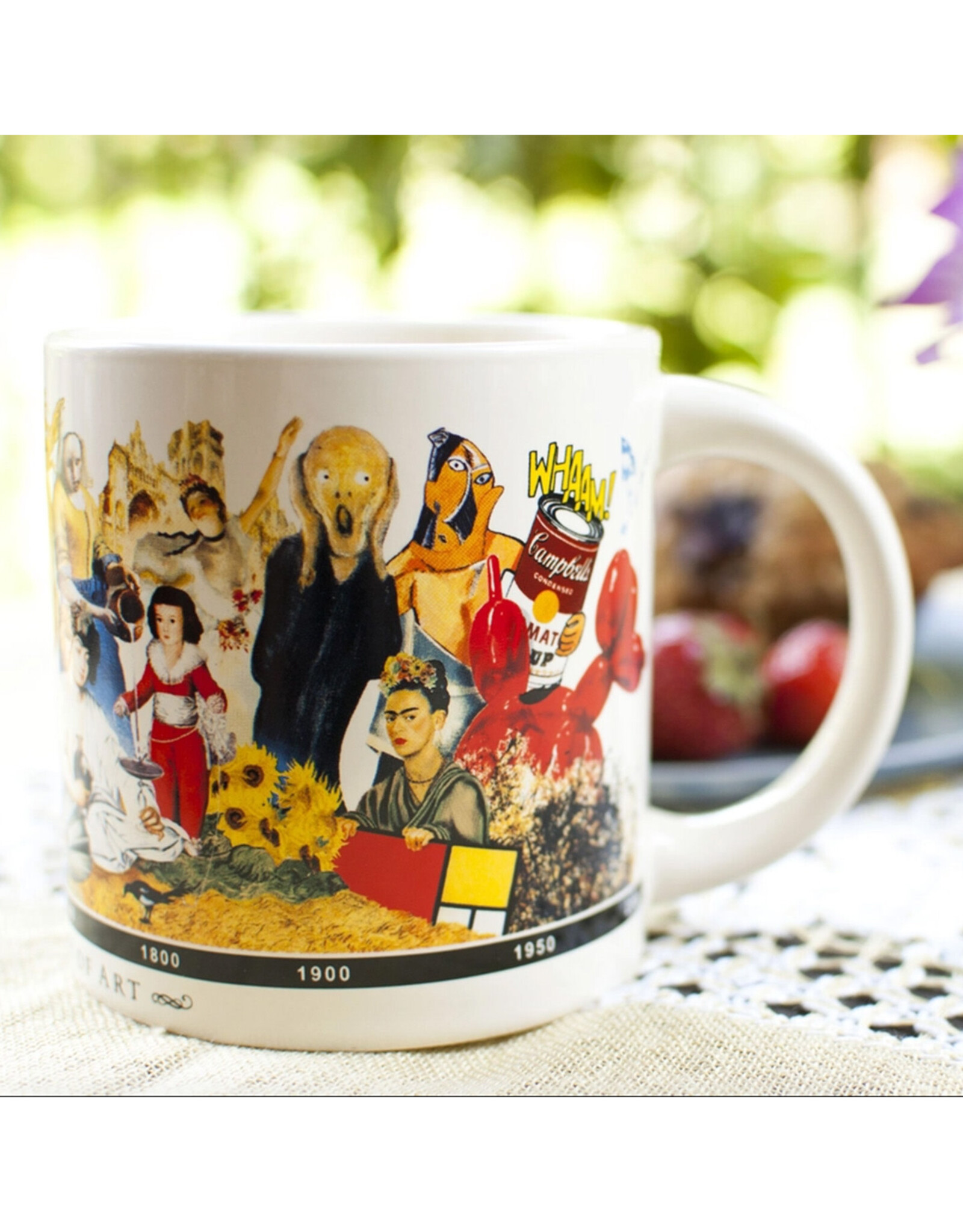 A Brief History Of Art Mug