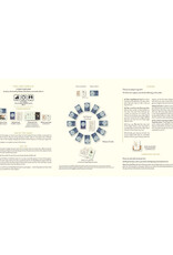 The Lost Spells Card Game