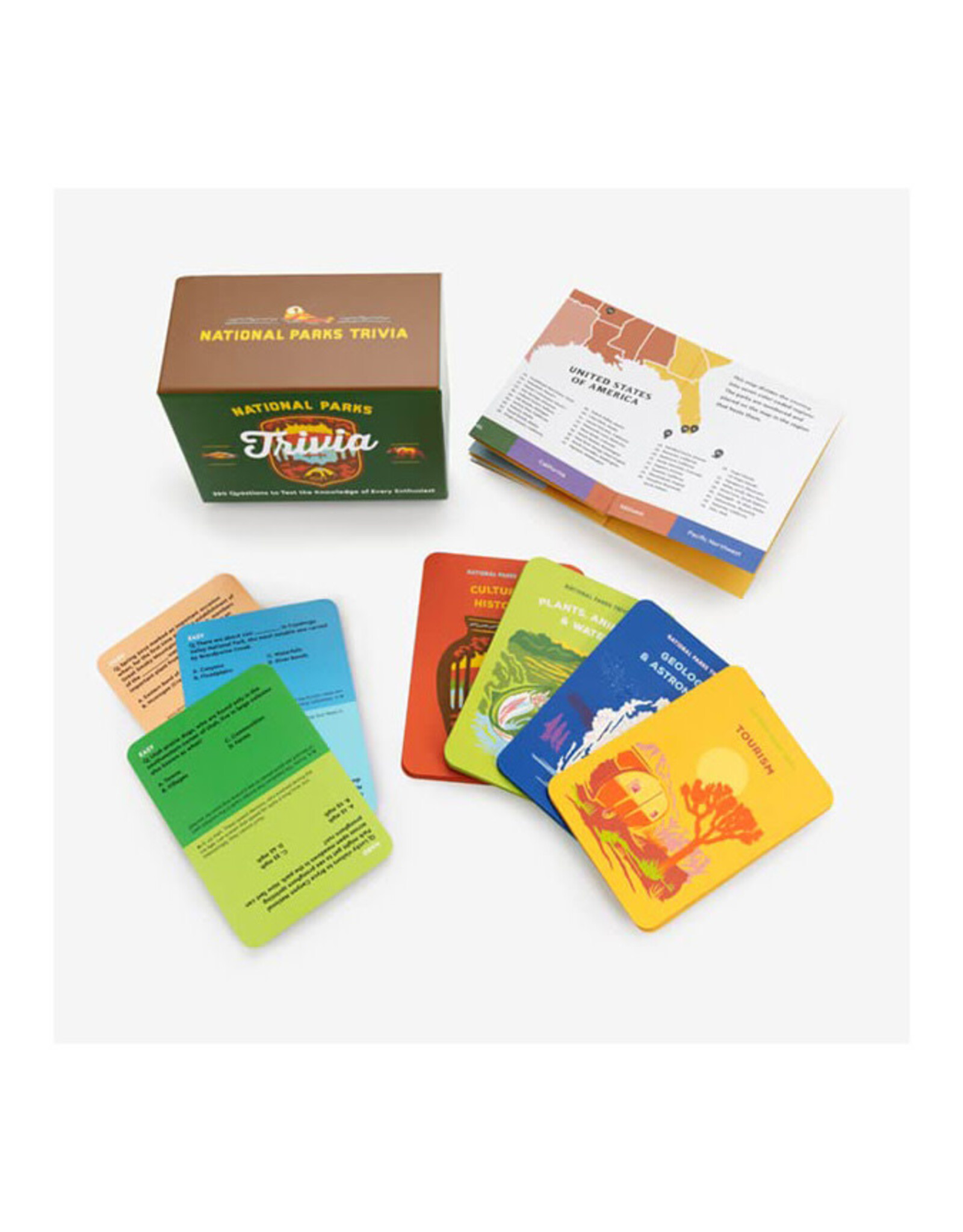 National Parks Trivia