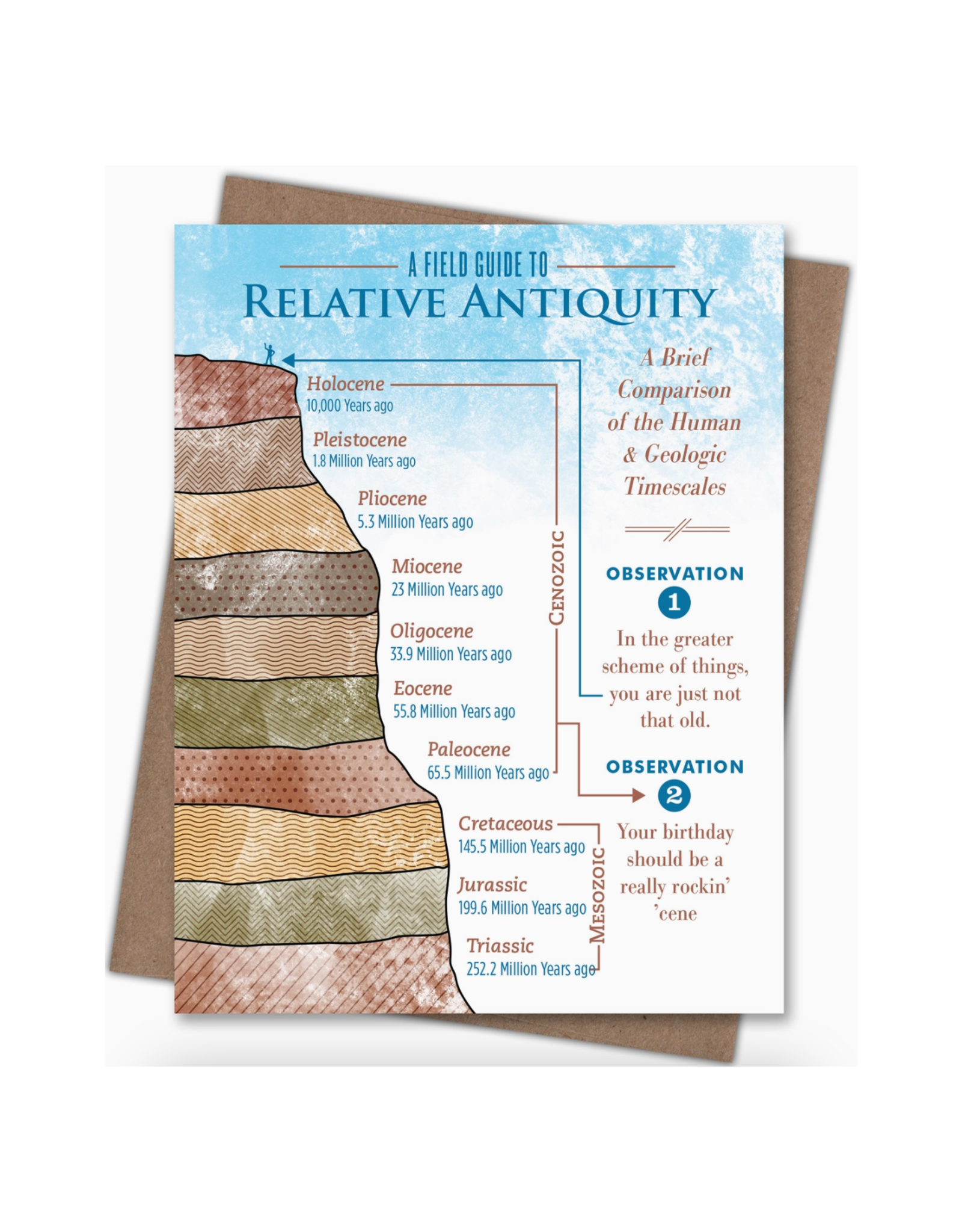 Geological Birthday Greeting Card