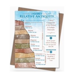 Geological Birthday Greeting Card