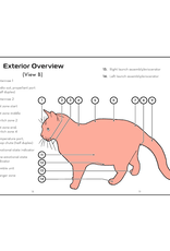 The Cat Operator's Manual