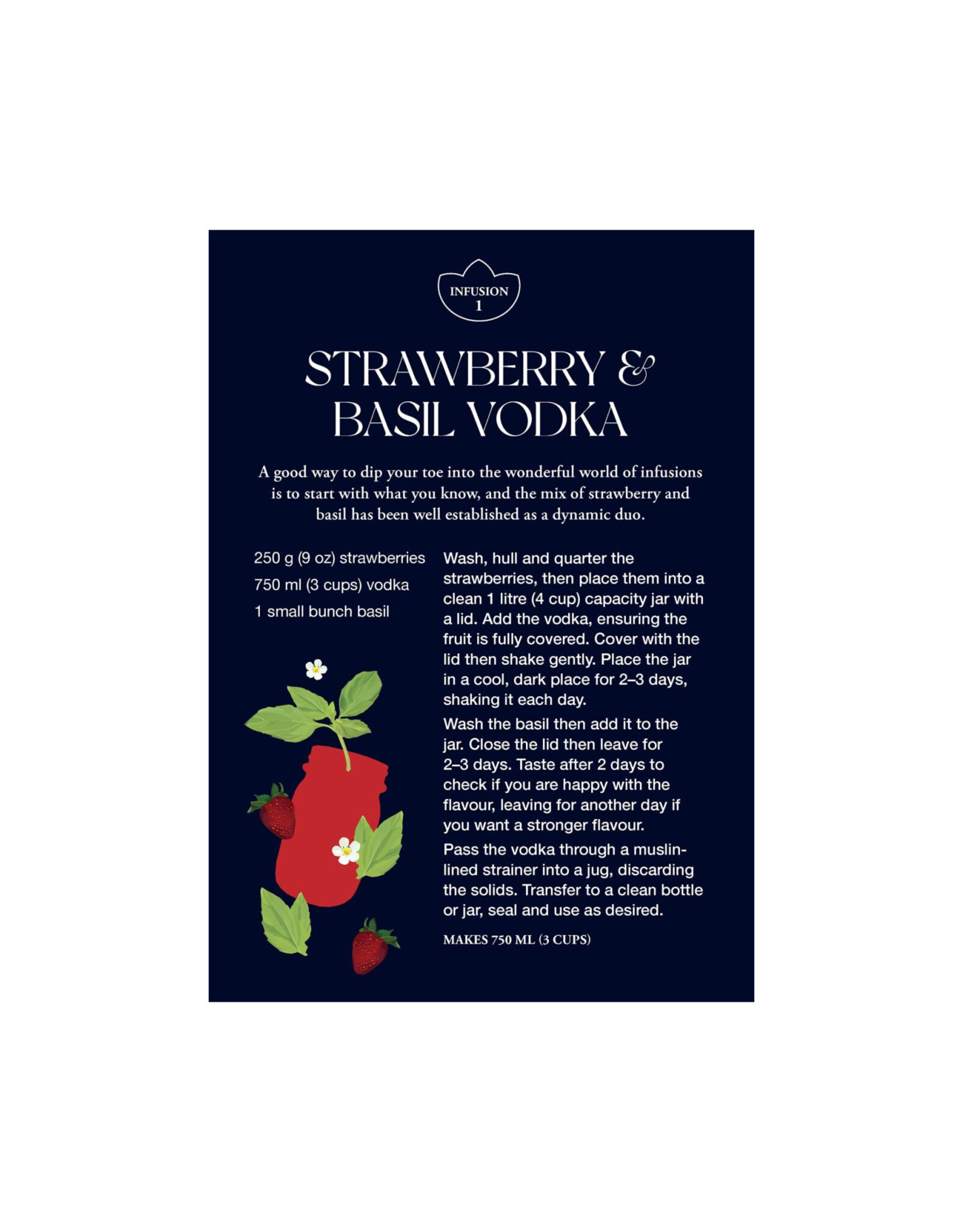 Botanical Cocktail Deck of Recipes