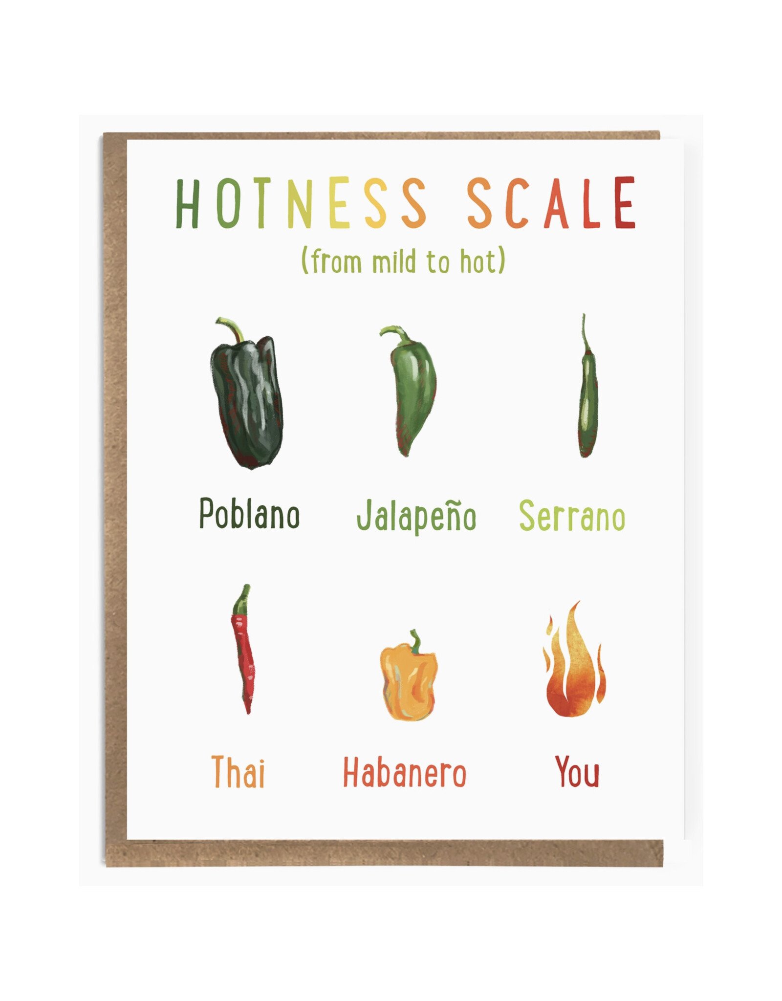 Hotness Scale Peppers Greeting Card