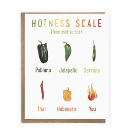Hotness Scale Peppers Greeting Card
