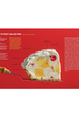 The World of Ice Cream