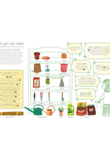 Albatros Media How Not to Kill Your Plants