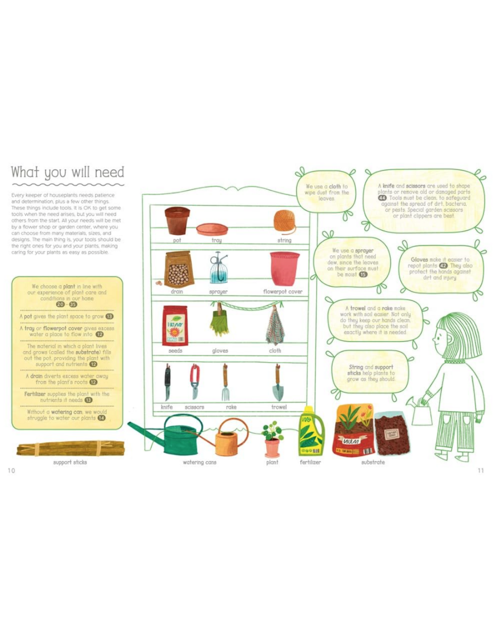 How Not to Kill Your Plant