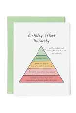 Birthday Effort Hierarchy Greeting Card