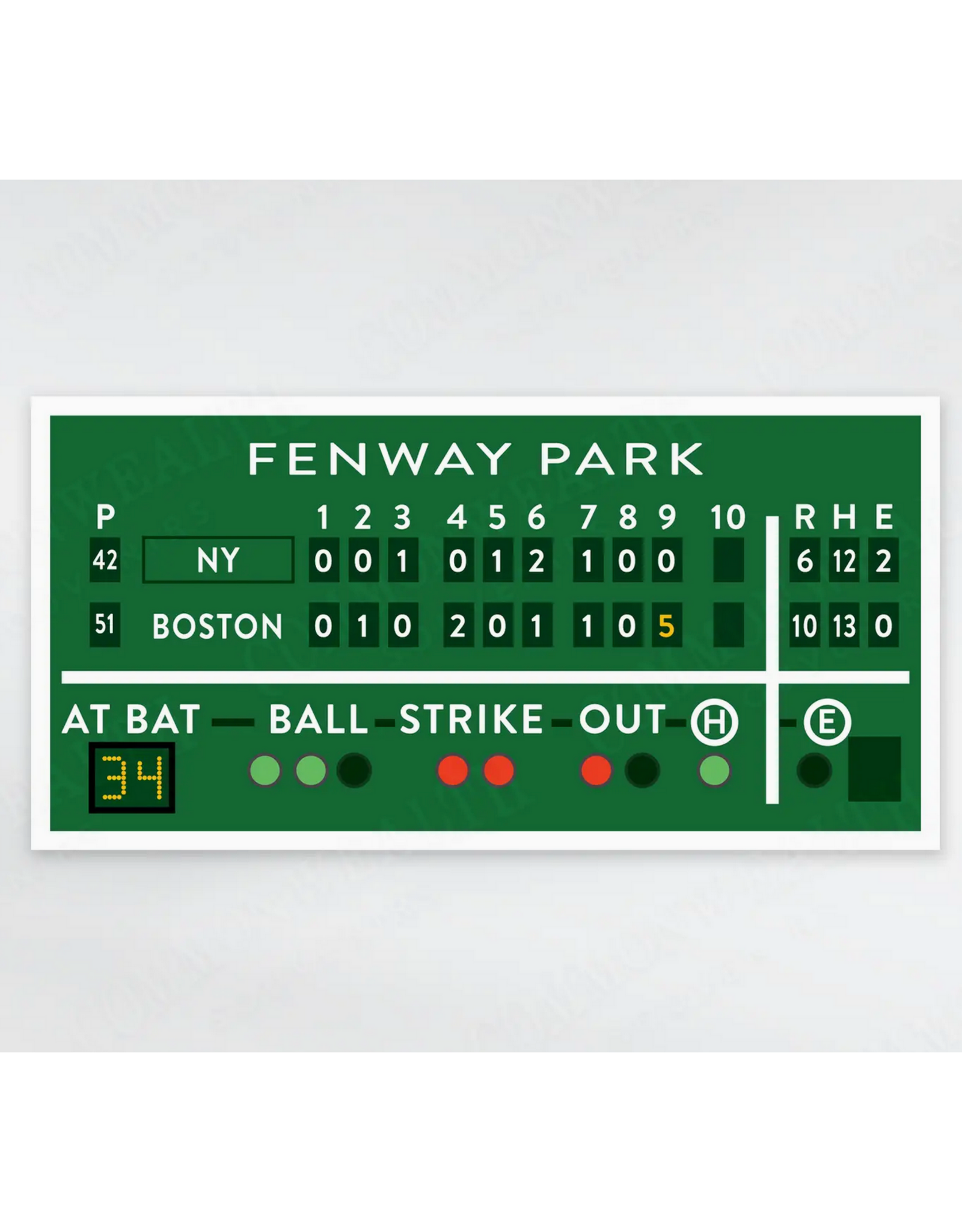 Fenway Scoreboard Sticker