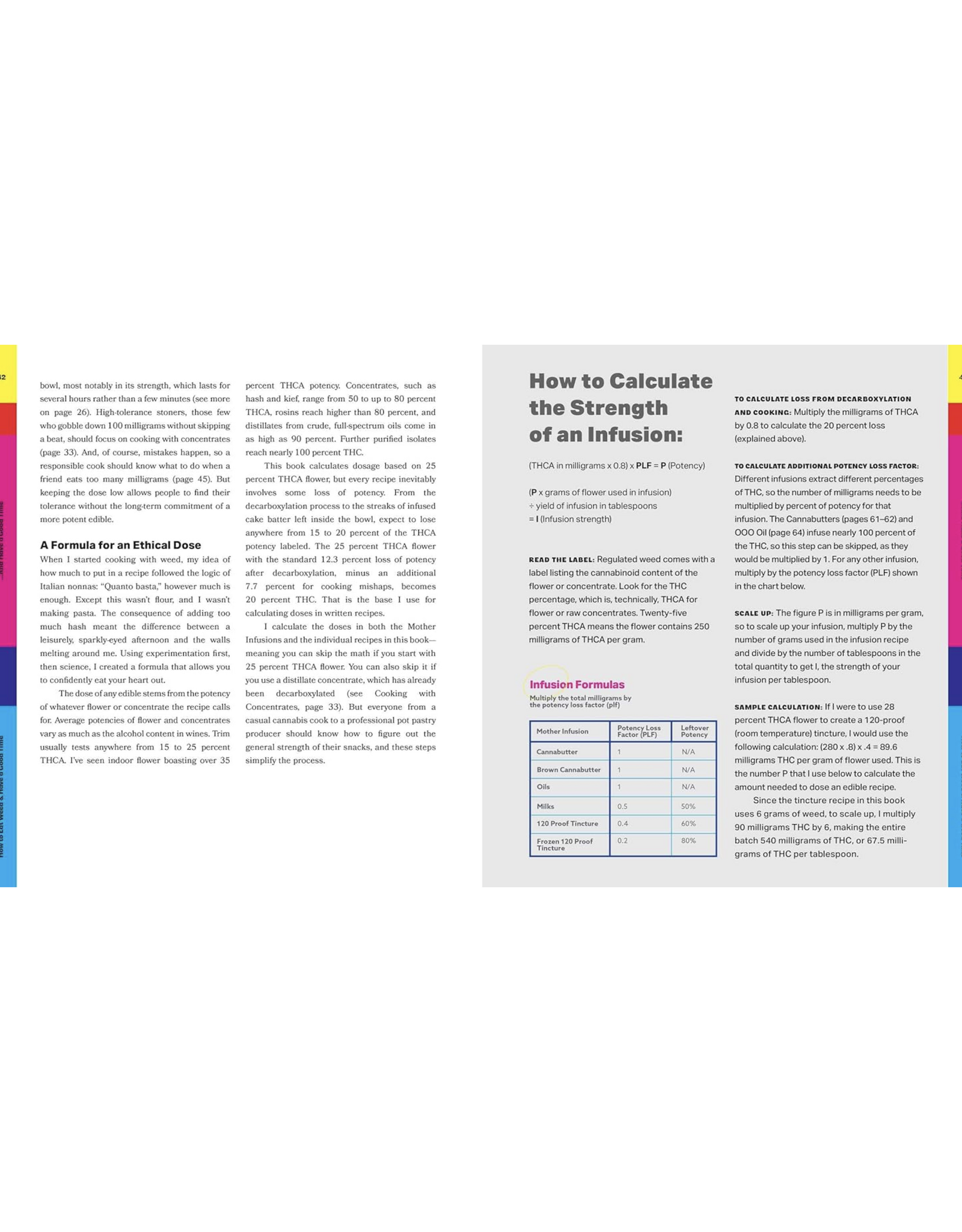 How to Eat Weed and Have a Good Time