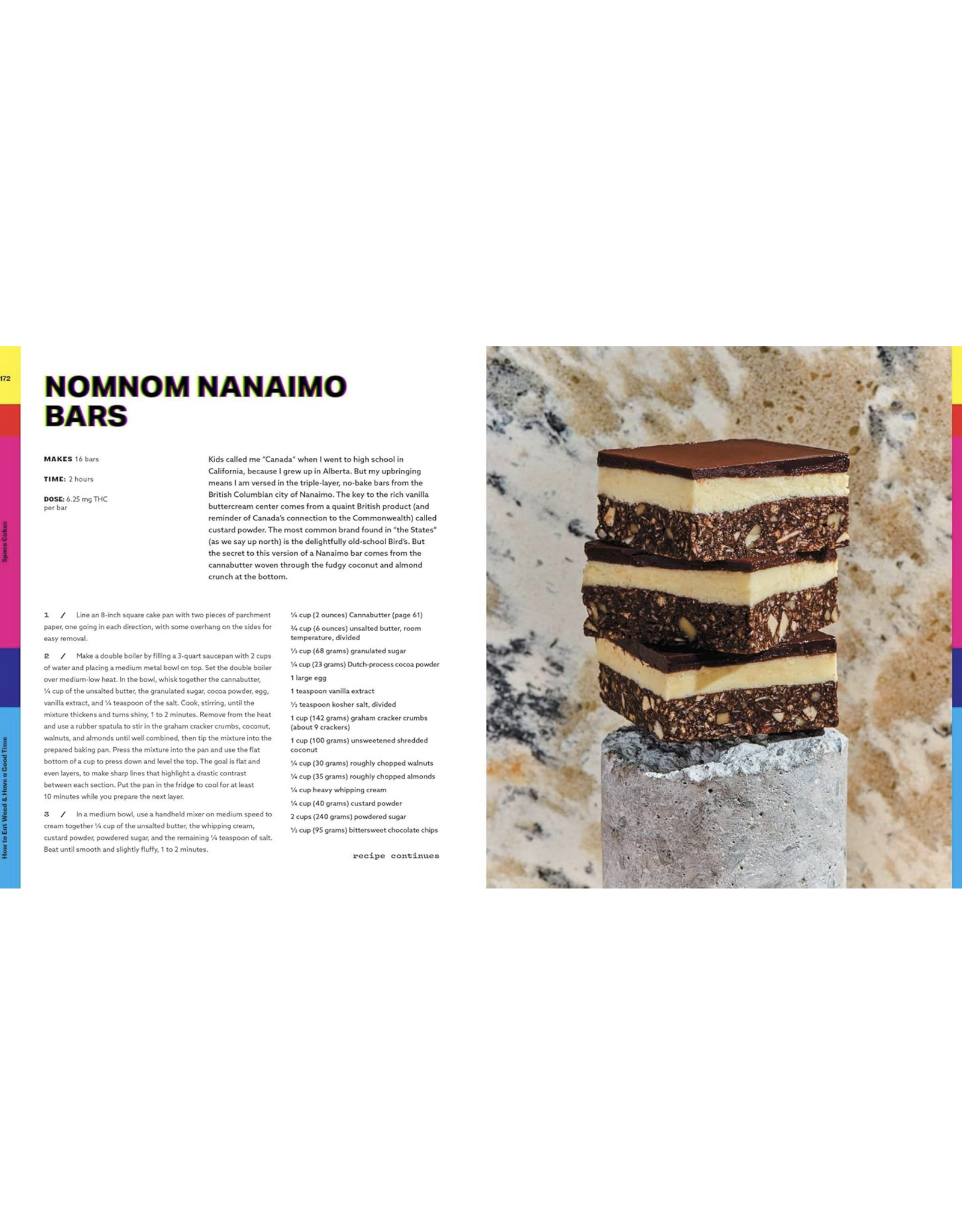 How to Eat Weed and Have a Good Time