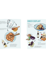 Studio Ghibli Bento Cookbook