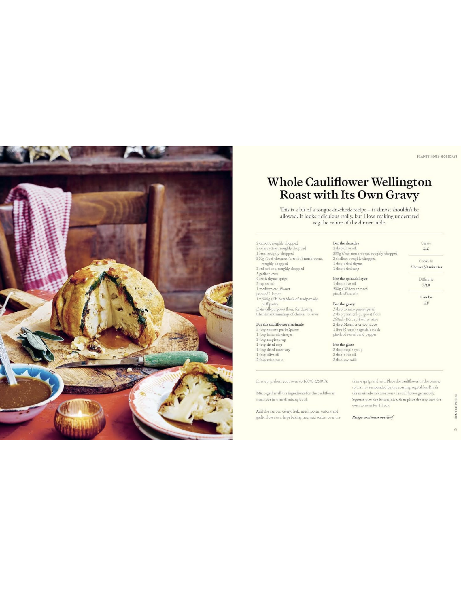 Plants Only Holidays