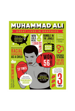 Great Lives in Graphics: Muhammad Ali