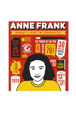 Great Lives in Graphics: Anne Frank