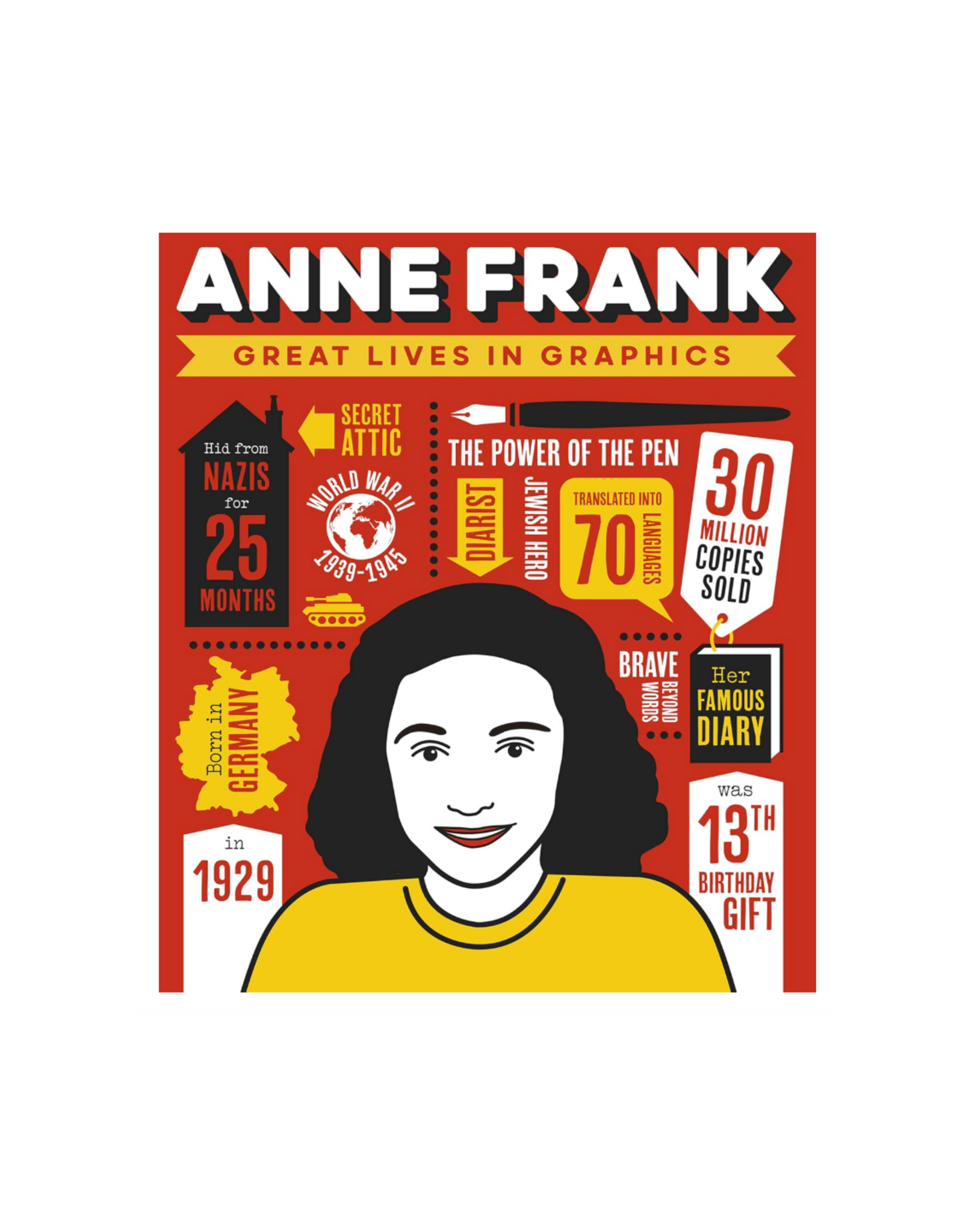 Great Lives in Graphics: Anne Frank