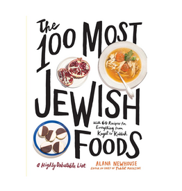 100 Most Jewish Foods