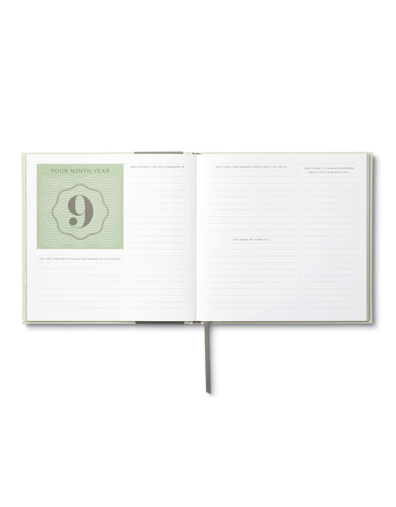 Compendium Letters to You