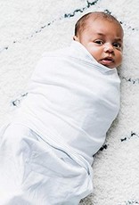 nested bean in store