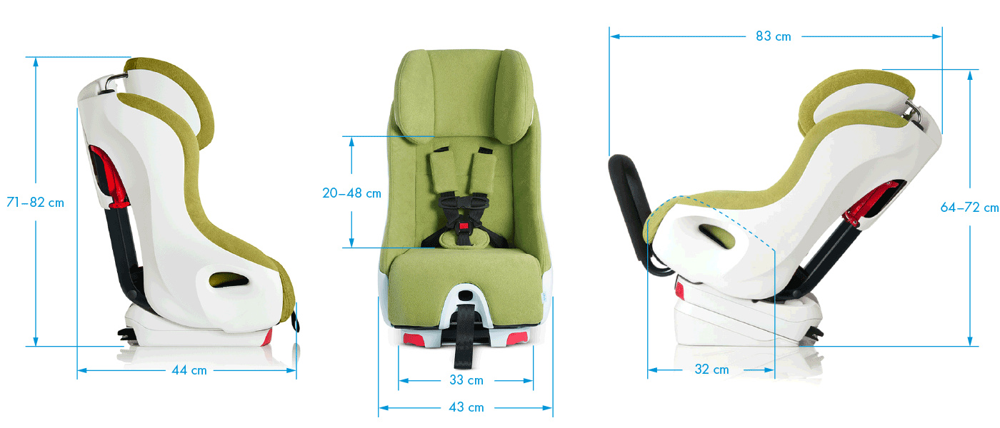 clek foonf dimensions