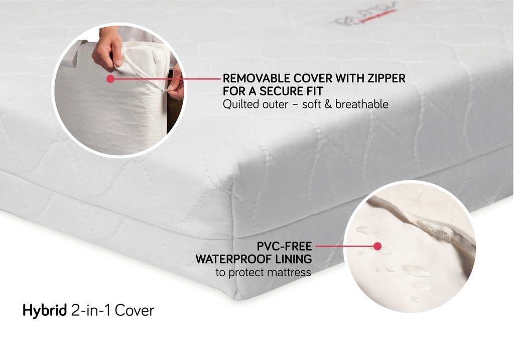 babyletto mattress cover