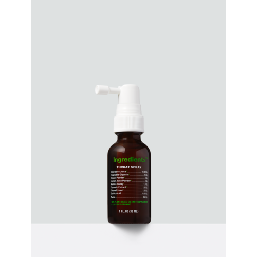 Ingredients Throat Spray Ingredients Throat Spray