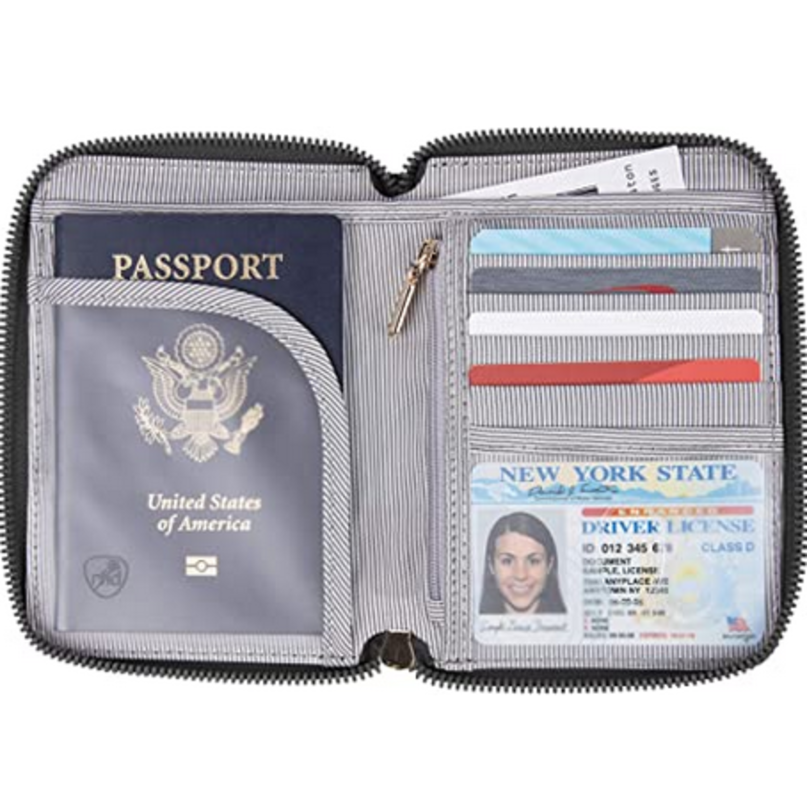 TRAVELON PASSPORT ZIP WALLET