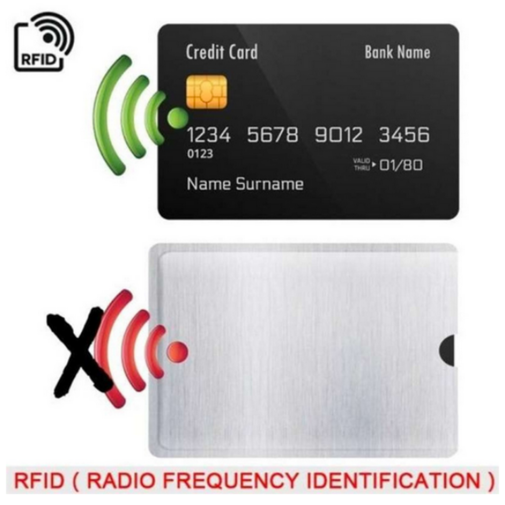 RFID CREDIT CARD SLEEVE