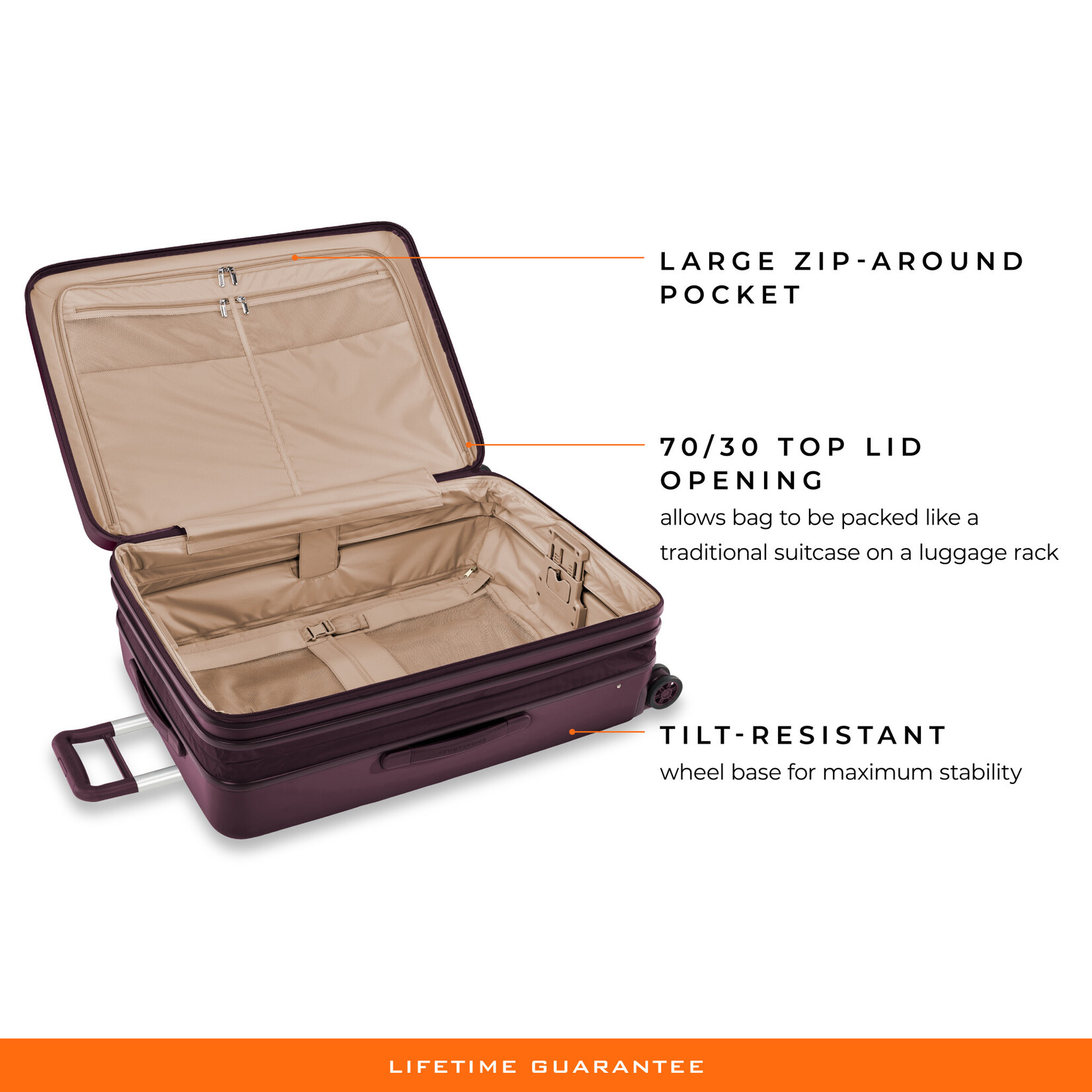 BRIGGS & RILEY SYMPATICO 2.0 ESSENTIAL CARRY-ON EXPANDABLE SPINNER