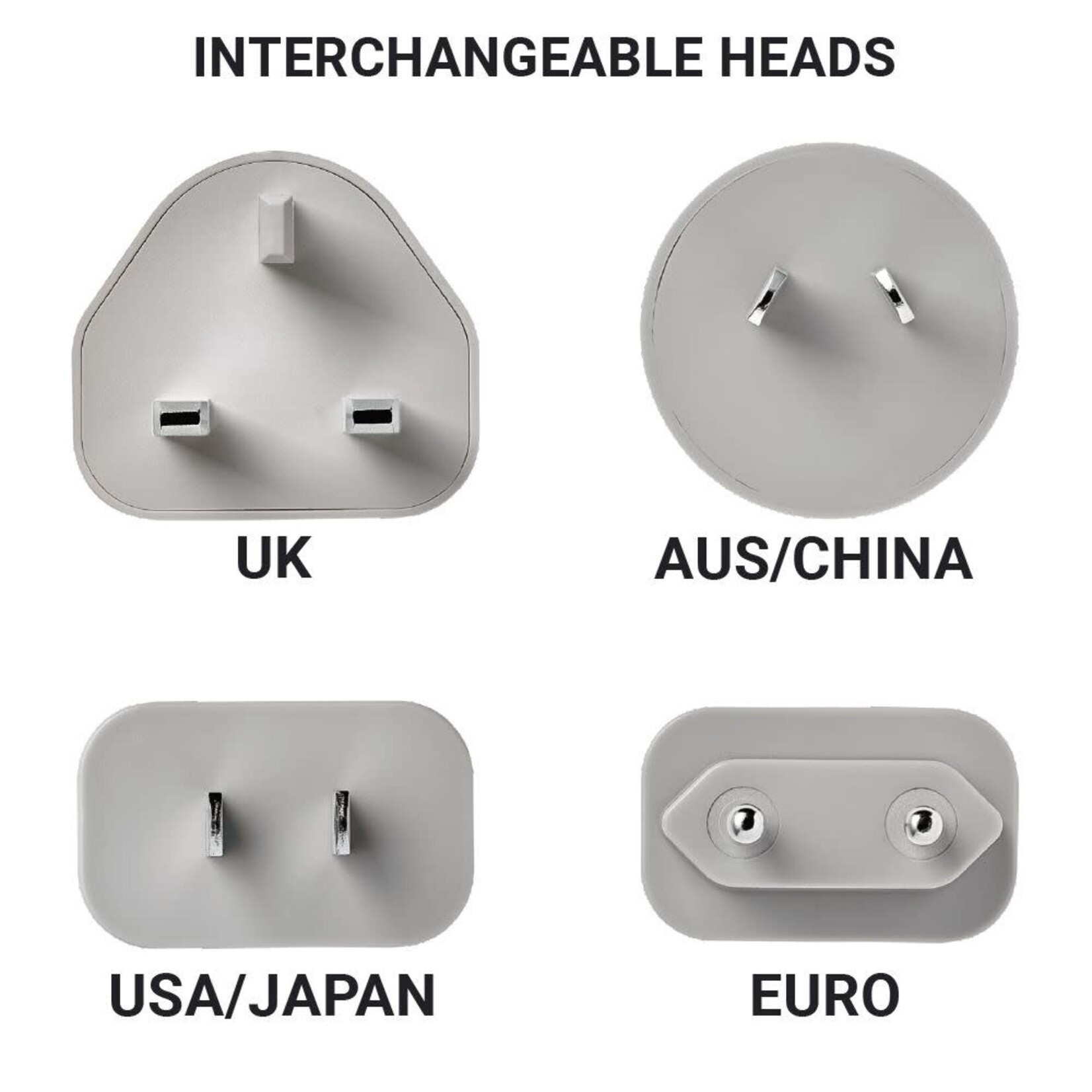 GO TRAVEL WORLDWIDE 3-PORT USB-A CHARGER