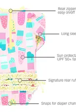 Ruffled Butts Baby & Toddler 1 pc Rash Guard Swimsuit