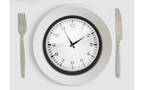 Intermittent Fasting is Right for Me