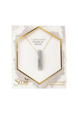 Stone Point Necklace in Labradorite