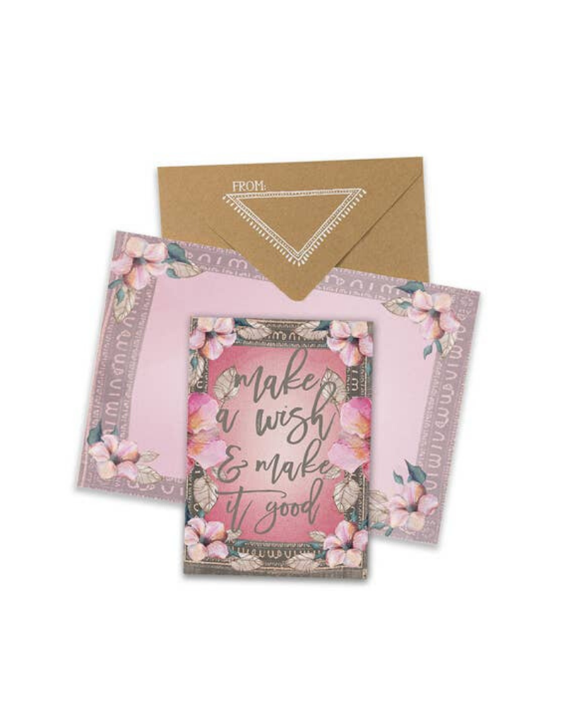 Wish Good Birthday Card