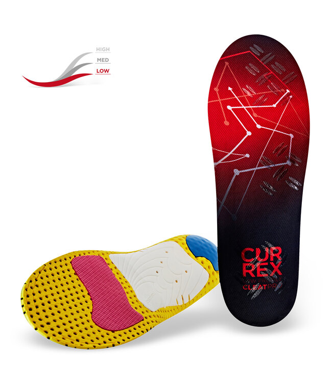 Currex Cleatpro Insoles