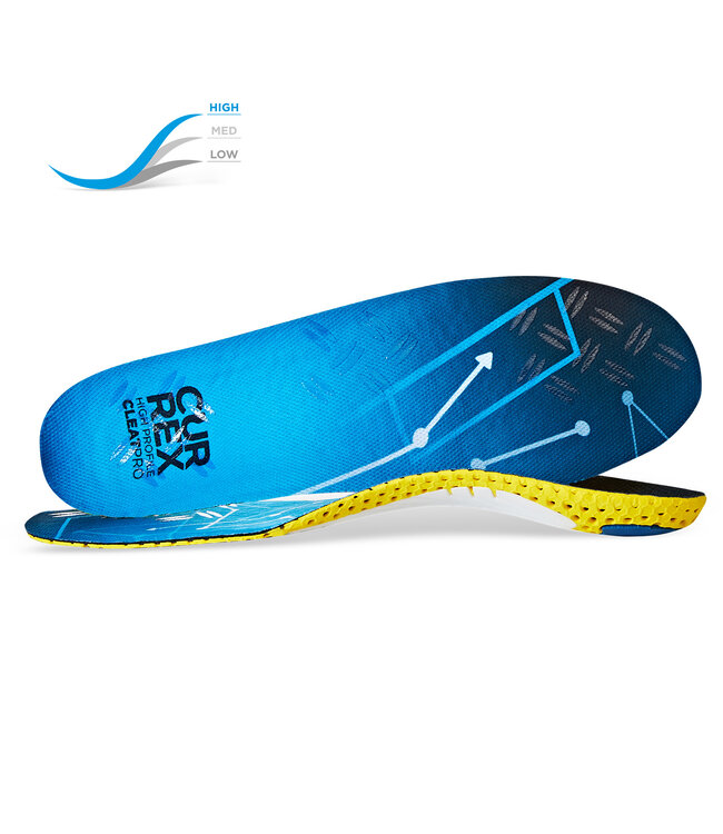 Currex Cleatpro Insoles